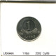 1 LITAS 2002 LITAUEN LITHUANIA Münze #AS699.D - Litouwen