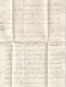 Delcampe - 1824 - Lettre Pliée De Paris Vers Tours - Direction Générale Des Postes - Franchise Postale - 1801-1848: Précurseurs XIX