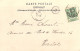 BELGIQUE - Camp De Beverloo - Place Des Palais - Canon D'alarme - Carte Postale Ancienne - Other & Unclassified