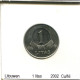 1 LITAS 2002 LITHUANIA Coin #AS699.U - Lituanie