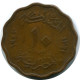 10 MILLIEMES 1943 ÄGYPTEN EGYPT Islamisch Münze #AH610.3.D - Egypt