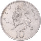 Monnaie, Grande-Bretagne, 10 New Pence, 1969 - 10 Pence & 10 New Pence