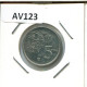 5 PESETAS 1980 SPAIN Coin #AV123.U - 5 Pesetas