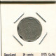 10 CENTS 1975 SWAZILAND Coin #AS312.U - Swaziland
