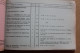 Delcampe - Guide Pratique Des Contraventions - 423 Pages De Ce Qu'il Ne Fallait Pas Faire En 1975 ! - Police & Gendarmerie