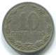 10 CENTAVOS 1899 ARGENTINA Coin #WW1143.U - Argentine