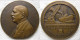 Médaille Jean Prats 1934 , Chambre De Commerce De Sète , Cazalis & Prats, Par Raoul Benard - Professionals/Firms