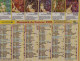 CALENDRIER 1995 SIGNES DU ZODIAQUE Pin Up - Grossformat : 1991-00