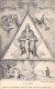 RELIGIEUX & CROYANCES - La Trinité - Carte Postale Ancienne - Andere & Zonder Classificatie