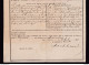 DDDD 575 --  CERTIFICAT à Lierre 1871 - CONGE DEFINITIF - 2è Régiment De Ligne - Soldat Reynier Né à NINOVE - Briefe U. Dokumente
