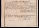 DDDD 575 --  CERTIFICAT à Lierre 1871 - CONGE DEFINITIF - 2è Régiment De Ligne - Soldat Reynier Né à NINOVE - Brieven En Documenten