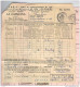 BELGIQUE - Facture Et Document Douanier La Capucina TERVUEREN 1963 - 2 Timbres Fiscaux Belges Pour 14 F    --  LL439 - Vins & Alcools