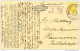 ESPERANTO - BELGIUM - Carte-Vue TP Houyoux Cachet 20 A Congrès ANTWERPEN 1928 Vers HANNOVER  -- C1/793 - Esperanto