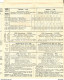 387/27 -  Superbe IMPRIME Illustré 4 P. - TP PREO 1930 - Bateaux-Mouches LIEGE Expo , HUY , VISE , BXL-ANVERS-Hollande - Typos 1929-37 (Heraldischer Löwe)