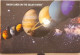 India 2018 - 19 The Solar System "INDIA POST" Set Of Picture Postcard PPC STAMPED & CANCELLED Special Pack As Per Scan - Asia