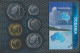 Australien Stgl./unzirkuliert Kursmünzen Stgl./unzirkuliert Ab 1999 5 Cents Bis 2 Dollars (10091209 - Münz- Und Jahressets