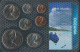 Cookinseln Stgl./unzirkuliert Kursmünzen Stgl./unzirkuliert Ab 1973 1 Centsbis 1 Dollar (10091384 - Cook