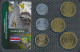 Costa Rica Stgl./unzirkuliert Kursmünzen Stgl./unzirkuliert Ab 2001 5 Colones Bis 500 Colones (10091375 - Costa Rica