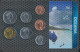 Fidschi-Inseln Stgl./unzirkuliert Kursmünzen Stgl./unzirkuliert Ab 1990 1 Cent Bis 1 Dollar (10091502 - Fidschi