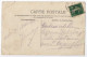 CPA - VIC-sur-CERE - La Mairie Et Les Ecoles En 1911 ( Arr. De Aurillac ) N°421 - Edit. Le Trèfle - Aurillac