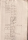 Gooik - Genealogie - Manuscript 18e Eeuw Door J.B. Devos  (V2588) - Manuscrits