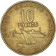 Monnaie, Djibouti, 10 Francs, 1999 - Dschibuti