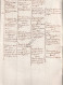 Genealogie - 18 De Eeuw - Famille De Rubempré - Famille De Croy Et De Renty (V2587) - Manuscrits