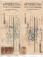 VP22.244 - 1926 / 28 - Lettre De Change - Etablissements QUERVEL Frères à AUBERVILLIERS Succursale à BORDEAUX - Cambiali