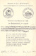 HISTOIRE - Souvenir Du 75 E Anniversaire De L'Indépendance Nationale Belge - Carte Postale Ancienne - History