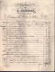 +++ Mae - FACTURE - Pharmacie - SAMRAY - Rue Notre Dame - NAMUR - Pour Baron De Rosée - 1842  // - 1800 – 1899