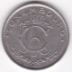Luxembourg  Bon Pour 1 Franc 1928 , Charlotte, En Nickel , KM# 35 - Luxembourg