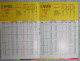 Horaires Des Marées 1990 Saint St Nazaire Loire Atlantique Juin à Septembre - Magasin Stoc La Baule Savenay - Europa