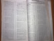 Al Raid Fort Nightly India Arabic Newspaper  1-16 April 1981 - Other & Unclassified