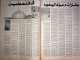 Delcampe - Saudi Arabia Akhbar Al-Alam Al-Islami Newspaper 15 September 1980 - Otros & Sin Clasificación