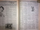 Saudi Arabia Akhbar Al-Alam Al-Islami Newspaper 7 January 1982 -b- - Autres & Non Classés