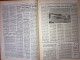 Delcampe - Saudi Arabia Akhbar Al-Alam Al-Islami Newspaper 29 December 1980 - Autres & Non Classés