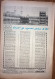 Saudi Arabia Akhbar Al-Alam Al-Islami Newspaper 27 October 1980 - Andere & Zonder Classificatie