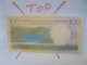 RWANDA 100 Francs 2003 Neuf (B.29) - Rwanda