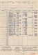 Hilton And Statler 1960 Invoice - New York - Etats-Unis