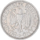 Monnaie, Allemagne, Mark, 1975 - 1 Mark