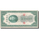 Billet, Chine, 20 Customs Gold Units, 1930, 1930, KM:328, TB - Chine