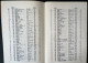 POTHION / NOMENCLATURE DES BUREAUX DE POSTES FRANCAIS 1852-1876 PC & GC COTES / 1974 - Frankrijk