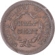 Monnaie, États-Unis, Braided Hair Half Cent, Half Cent, 1851, U.S. Mint - Mezzi-Cents