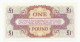 GREAT BRITAIN - 1 Pound (ND) British Armed Forces. PM36, UNC (GB015) - British Armed Forces & Special Vouchers