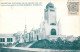 BELGIQUE - Bruxelles - Exposition Universelle De Bruxelles 1910 - Pavillon Manufacture D'armes - Carte Postale Ancienne - Expositions Universelles