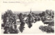 BELGIQUE - MELREUX - Les Bains Sur L'Ourthe - Carte Postale Ancienne - Other & Unclassified
