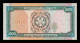 Turkmenistán 1000 Manat 1995 Pick 8 Sc Unc - Turkmenistán