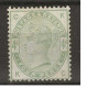 1883 MNG Great Britain SG 192 - Ongebruikt