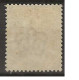 1883 MH Great Britain SG 196 - Unused Stamps