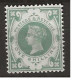 1887 MH Great Britain Mi 97 - Neufs